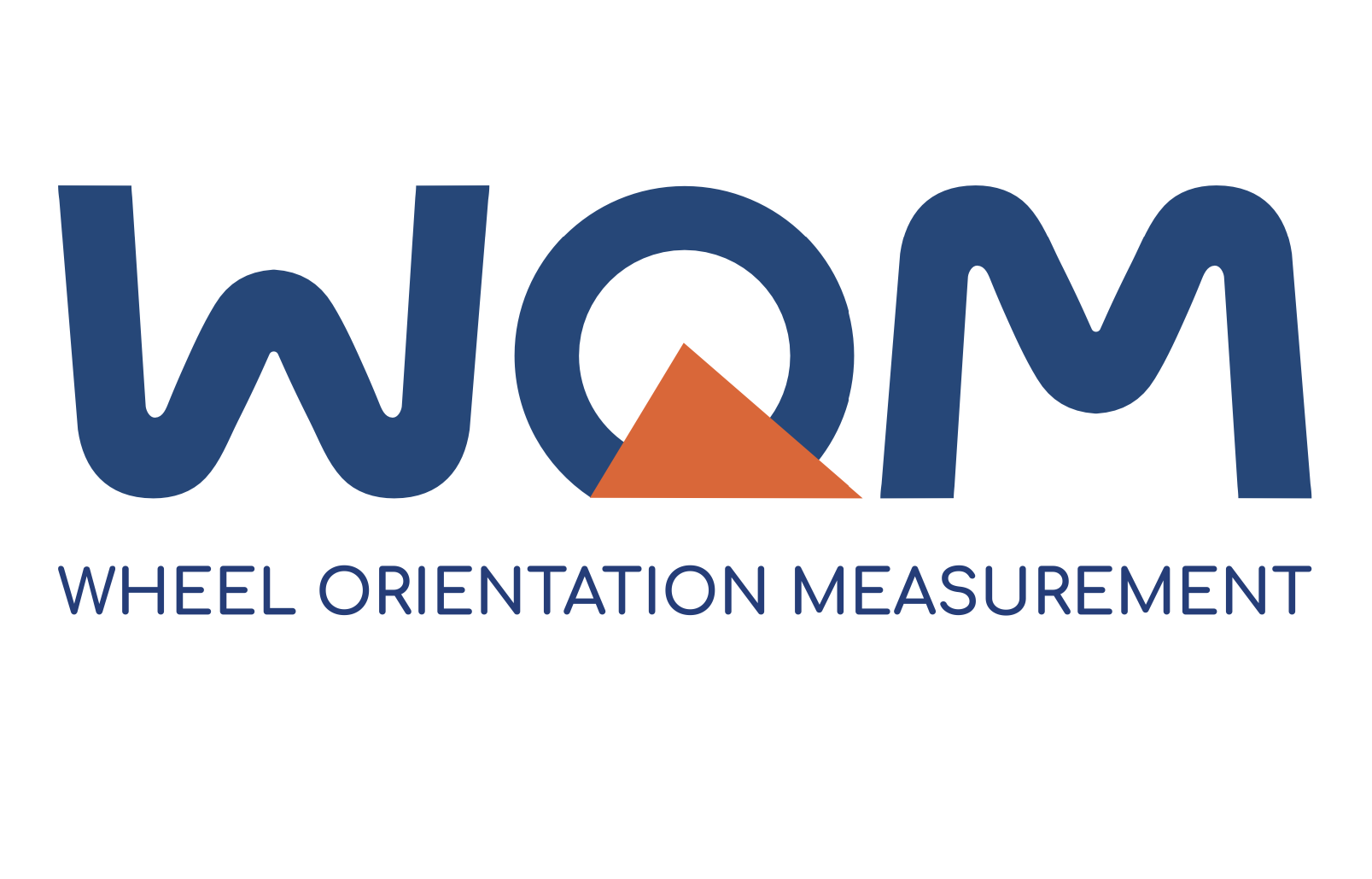 WOM