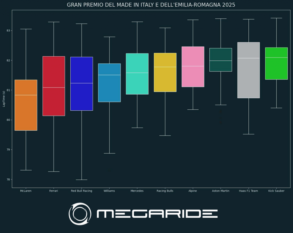 Gran Premio del Made in Italy dell'Emilia-Romagna 2025